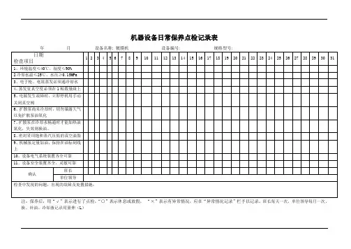 镀膜机日常保养点检记录表