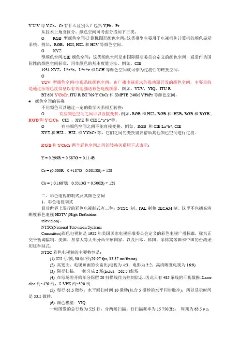 图像的色彩问题Y,Cr,Cb