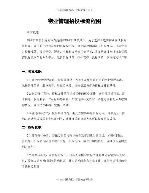 物业管理招投标流程图