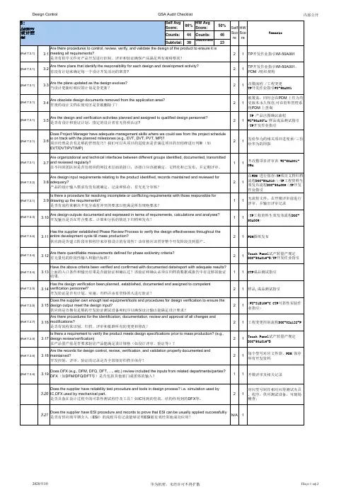 HW QSA 审核Checklist