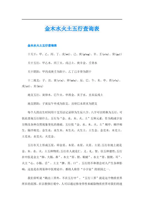 金木水火土五行查询表