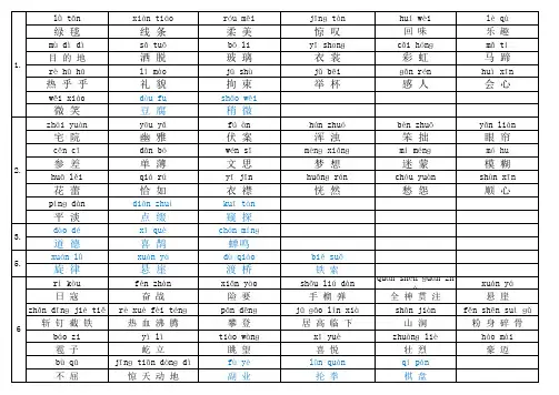 2022秋季部编版小学语文六年级上册词语表带拼音