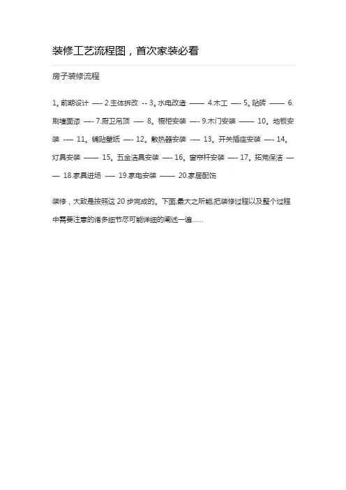 装修工艺流程图