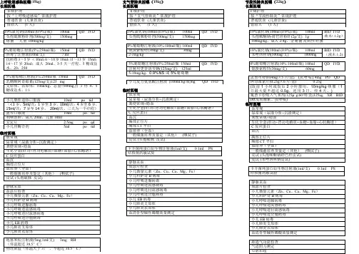 (完整word版)儿科常用医嘱