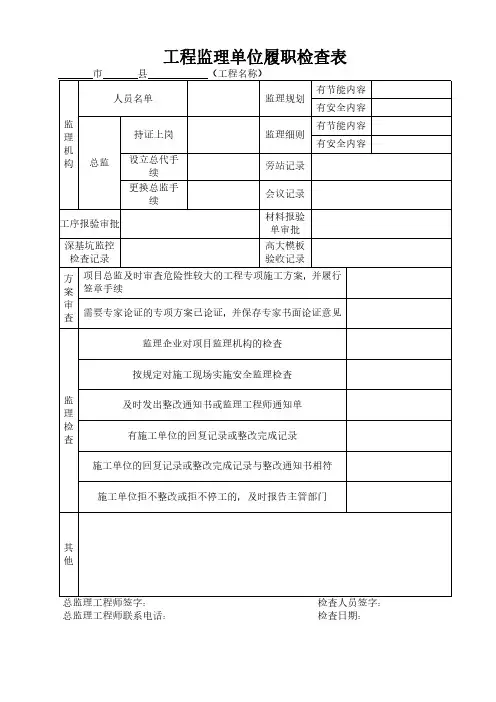 工程监理单位履职检查表模板