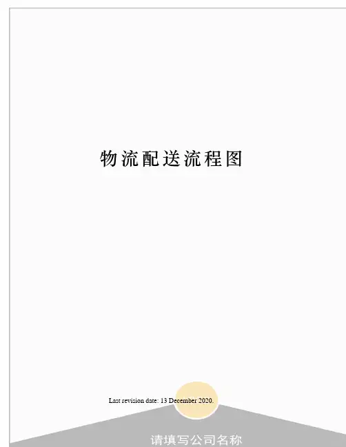 物流配送流程图