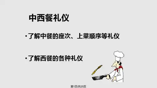 中西餐礼仪PPT课件