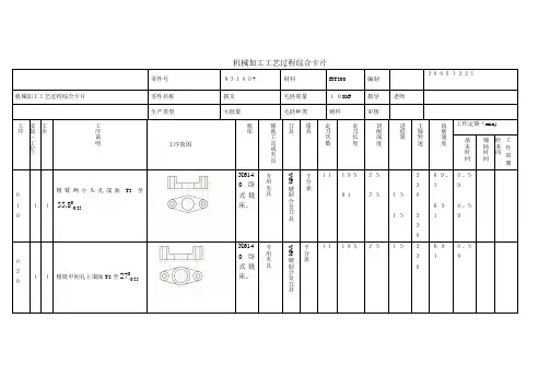 机械加工工艺过程综合卡片-拨叉设计-每年1万件