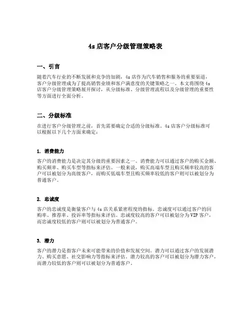 4s店客户分级管理策略表
