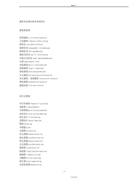 建筑相关英语词汇