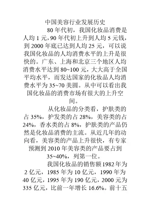 美容行业的发展历史
