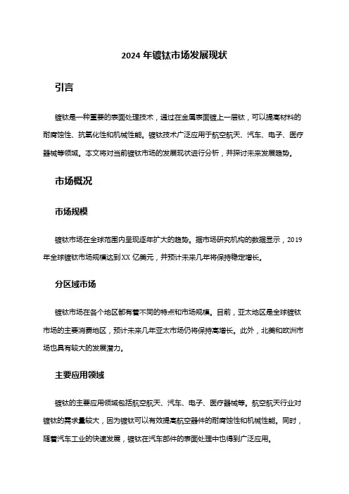 2024年镀钛市场发展现状