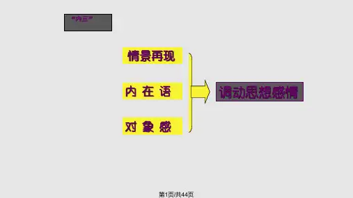 播音主持情景再现PPT课件