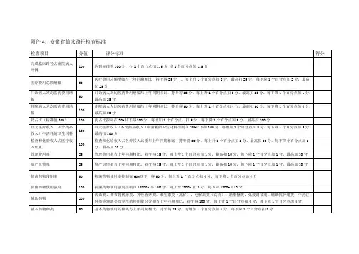安徽省临床路径检查标准