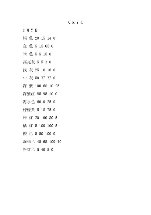 平面设计制作(常用尺寸-色值)