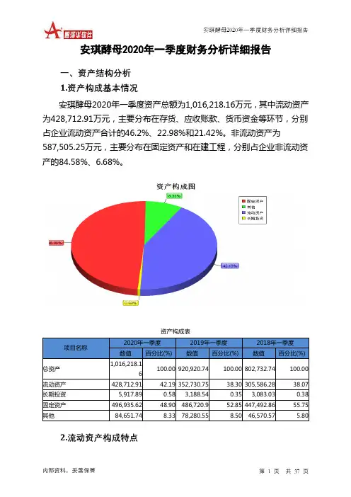 安琪酵母2020年一季度财务分析详细报告