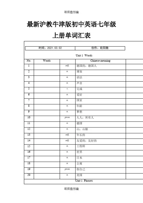 1最新沪教牛津版初中英语七年级上册单词汇表(英文默写)之欧阳数创编