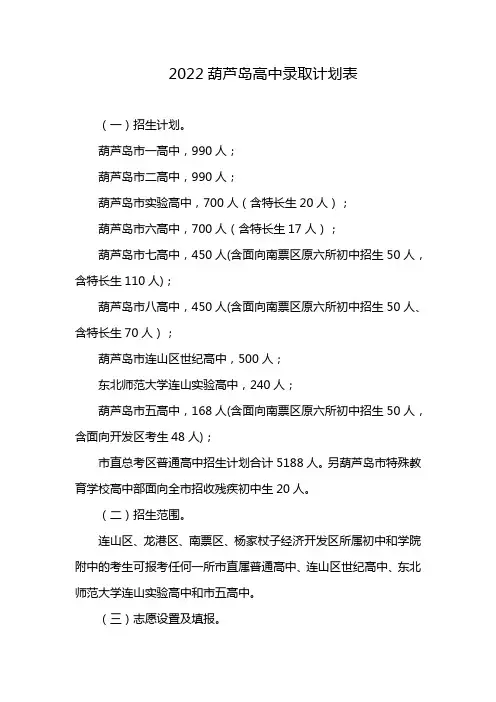 2022葫芦岛高中录取计划表