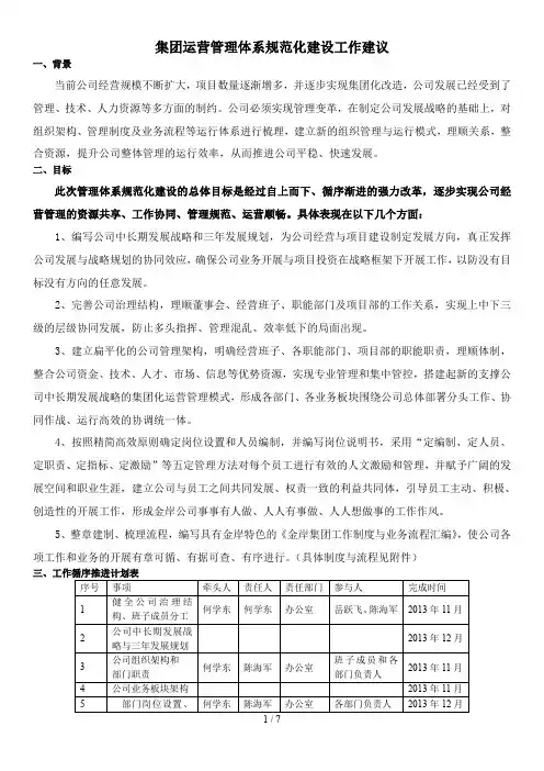 公司运营管理体系建设建议