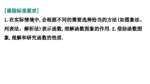 高考数学总复习(一轮)(人教A)教学课件第二章 函 数第8节 函数的图象