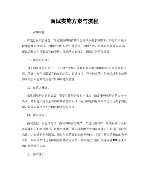 面试实施方案与流程