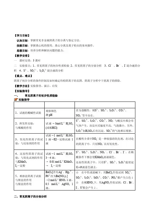 常见非金属离子的分析与鉴定