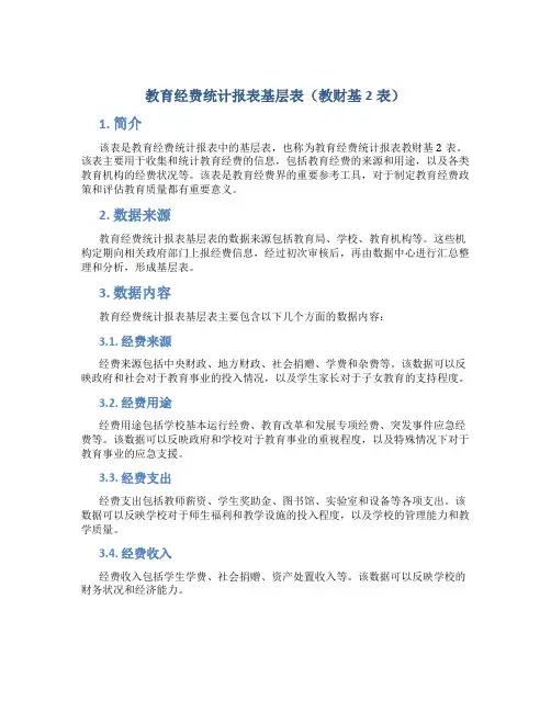 教财基2表--《教育经费统计报表基层表》