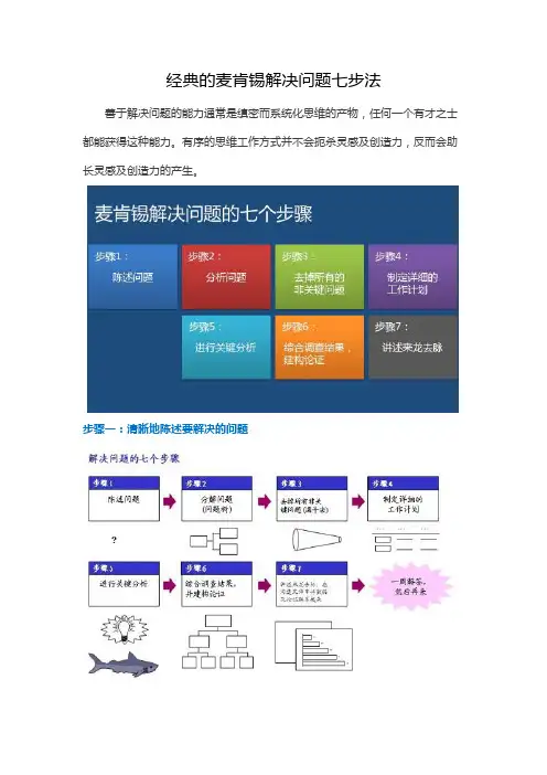的麦肯锡解决问题七步法