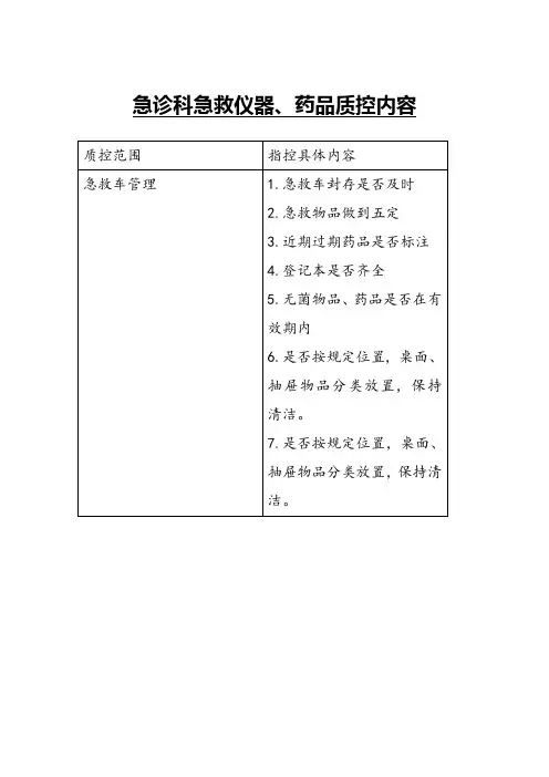 护理文书质控内容