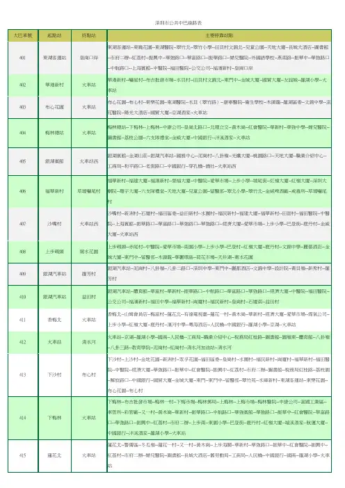 深圳市公共小巴线路表