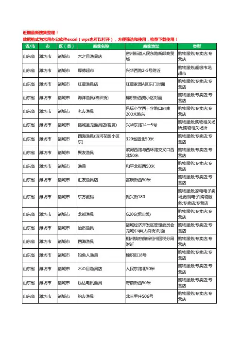 2020新版山东省潍坊市诸城市渔具工商企业公司商家名录名单黄页联系方式大全55家