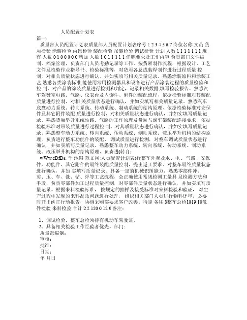 人员配置计划表