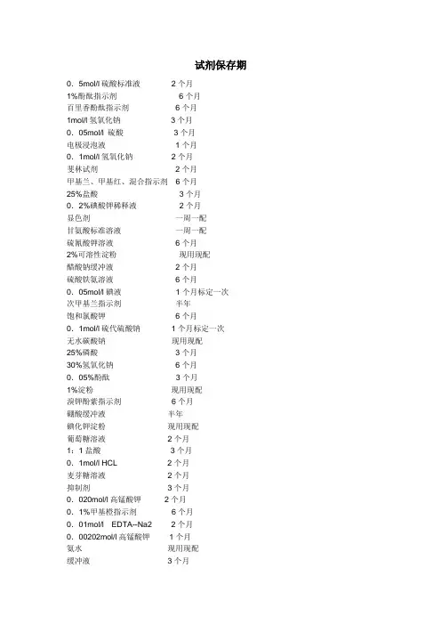 最新化学试剂保质期