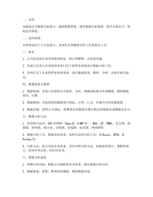 公司数据分析管理制度