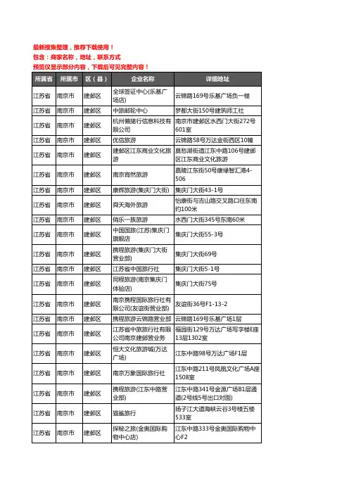 新版江苏省南京市建邺区旅行社企业公司商家户名录单联系方式地址大全48家