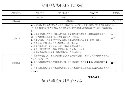 综合部各岗位考核细则