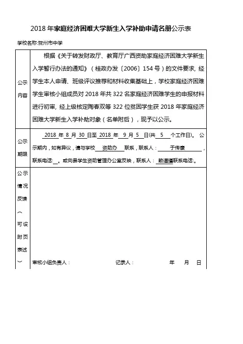 2018年家庭经济困难大学新生入学补助申请名册公示表