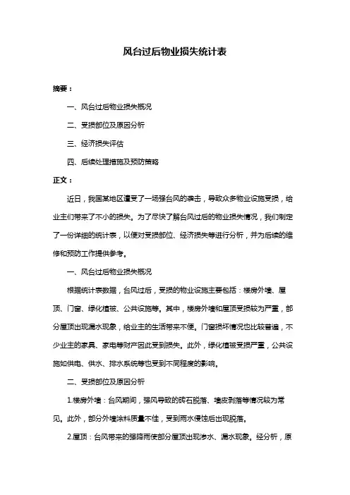 风台过后物业损失统计表