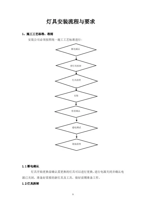 灯具安装流程与要求