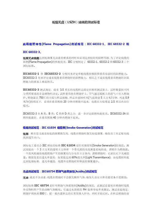 低烟无卤（LSZH）线缆的测试标准