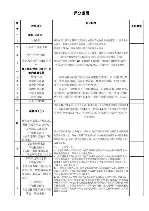 政府采购 评分索引