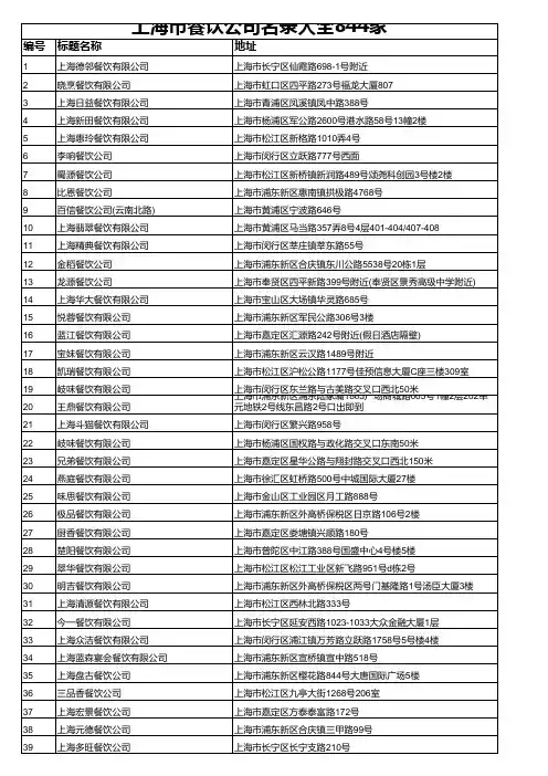 上海市餐饮公司名录大全844家