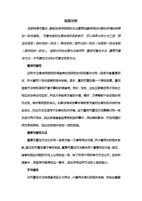 信度分析