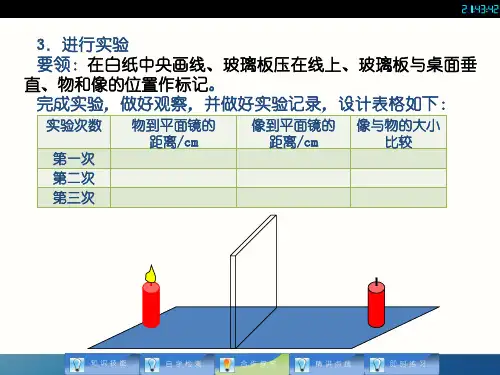 全效学习八年级物理上册教参课件自学检测合作探究精讲点拨即时练习43平面镜成像共27张PPT