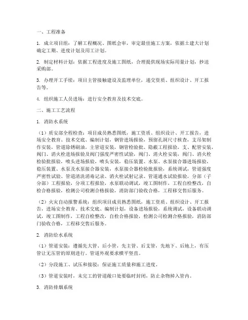消防工程施工工序详解