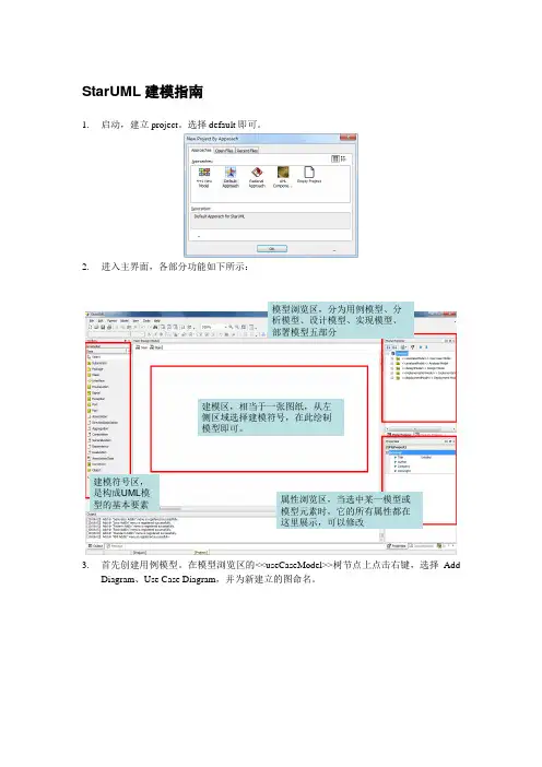 StarUML建模指南