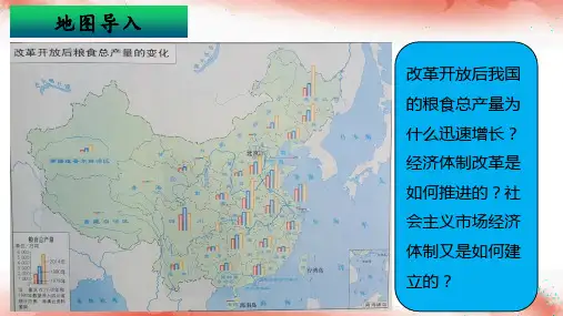 第8课  经济体制改革(课件)八年级历史下册(部编版)