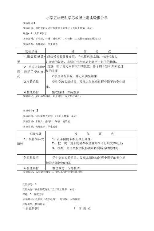 小学五年级的科学苏教版上册实验报告单.doc