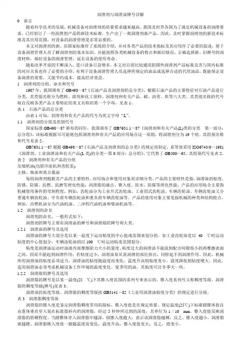 润滑剂与润滑油牌号详解