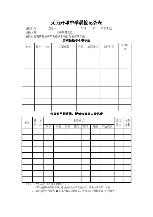 无为开城中学班级晨检记录表